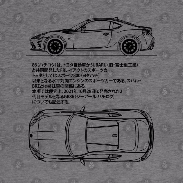 Toyota GT 86 / GR 86 Blueprint by Industree Designs